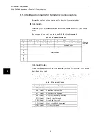 Preview for 131 page of Omron OMNUC W R88A-NCW152-DRT Manual