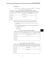 Preview for 132 page of Omron OMNUC W R88A-NCW152-DRT Manual