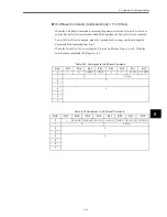 Preview for 138 page of Omron OMNUC W R88A-NCW152-DRT Manual