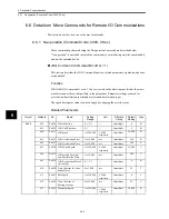 Preview for 139 page of Omron OMNUC W R88A-NCW152-DRT Manual