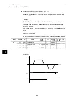 Предварительный просмотр 143 страницы Omron OMNUC W R88A-NCW152-DRT Manual