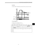 Preview for 148 page of Omron OMNUC W R88A-NCW152-DRT Manual