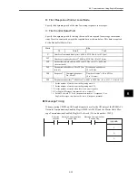 Предварительный просмотр 166 страницы Omron OMNUC W R88A-NCW152-DRT Manual