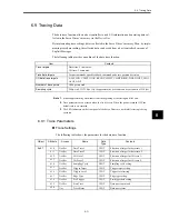 Preview for 168 page of Omron OMNUC W R88A-NCW152-DRT Manual