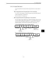 Предварительный просмотр 176 страницы Omron OMNUC W R88A-NCW152-DRT Manual