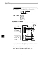 Preview for 201 page of Omron OMNUC W R88A-NCW152-DRT Manual