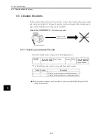 Preview for 207 page of Omron OMNUC W R88A-NCW152-DRT Manual