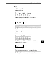 Preview for 236 page of Omron OMNUC W R88A-NCW152-DRT Manual