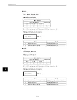 Предварительный просмотр 243 страницы Omron OMNUC W R88A-NCW152-DRT Manual