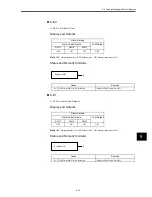 Preview for 246 page of Omron OMNUC W R88A-NCW152-DRT Manual