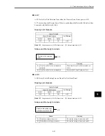 Предварительный просмотр 248 страницы Omron OMNUC W R88A-NCW152-DRT Manual