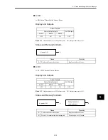 Preview for 250 page of Omron OMNUC W R88A-NCW152-DRT Manual