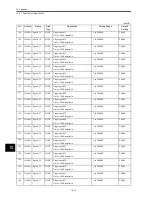 Preview for 275 page of Omron OMNUC W R88A-NCW152-DRT Manual