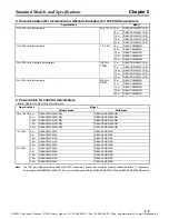 Preview for 31 page of Omron OMNUC W Series User Manual