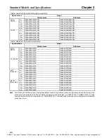 Предварительный просмотр 32 страницы Omron OMNUC W Series User Manual