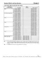 Предварительный просмотр 33 страницы Omron OMNUC W Series User Manual