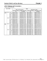 Предварительный просмотр 37 страницы Omron OMNUC W Series User Manual