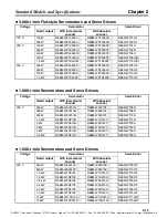 Preview for 41 page of Omron OMNUC W Series User Manual