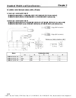 Предварительный просмотр 54 страницы Omron OMNUC W Series User Manual