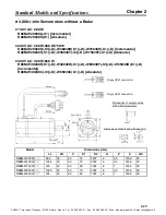 Предварительный просмотр 55 страницы Omron OMNUC W Series User Manual