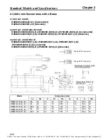 Предварительный просмотр 56 страницы Omron OMNUC W Series User Manual