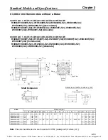 Preview for 59 page of Omron OMNUC W Series User Manual