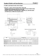 Предварительный просмотр 61 страницы Omron OMNUC W Series User Manual