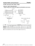 Предварительный просмотр 70 страницы Omron OMNUC W Series User Manual