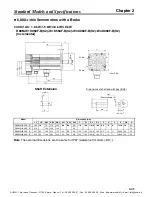 Предварительный просмотр 71 страницы Omron OMNUC W Series User Manual