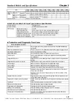 Preview for 75 page of Omron OMNUC W Series User Manual