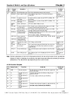 Предварительный просмотр 81 страницы Omron OMNUC W Series User Manual