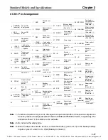 Preview for 83 page of Omron OMNUC W Series User Manual