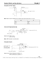 Предварительный просмотр 85 страницы Omron OMNUC W Series User Manual