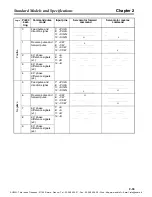 Предварительный просмотр 89 страницы Omron OMNUC W Series User Manual