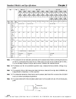 Предварительный просмотр 114 страницы Omron OMNUC W Series User Manual