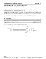 Предварительный просмотр 126 страницы Omron OMNUC W Series User Manual