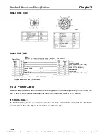 Предварительный просмотр 132 страницы Omron OMNUC W Series User Manual