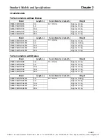 Предварительный просмотр 133 страницы Omron OMNUC W Series User Manual