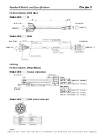 Preview for 138 page of Omron OMNUC W Series User Manual