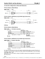 Preview for 140 page of Omron OMNUC W Series User Manual