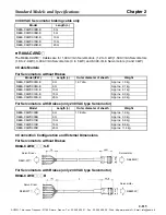 Preview for 141 page of Omron OMNUC W Series User Manual