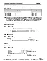 Preview for 143 page of Omron OMNUC W Series User Manual