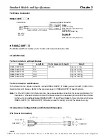 Предварительный просмотр 144 страницы Omron OMNUC W Series User Manual