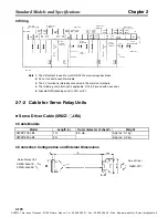 Предварительный просмотр 154 страницы Omron OMNUC W Series User Manual