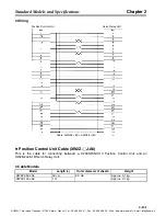 Предварительный просмотр 157 страницы Omron OMNUC W Series User Manual