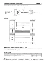 Предварительный просмотр 158 страницы Omron OMNUC W Series User Manual