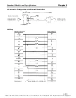 Preview for 159 page of Omron OMNUC W Series User Manual