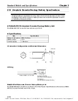 Preview for 164 page of Omron OMNUC W Series User Manual