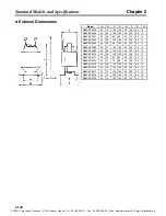 Предварительный просмотр 166 страницы Omron OMNUC W Series User Manual