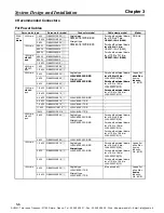 Preview for 172 page of Omron OMNUC W Series User Manual